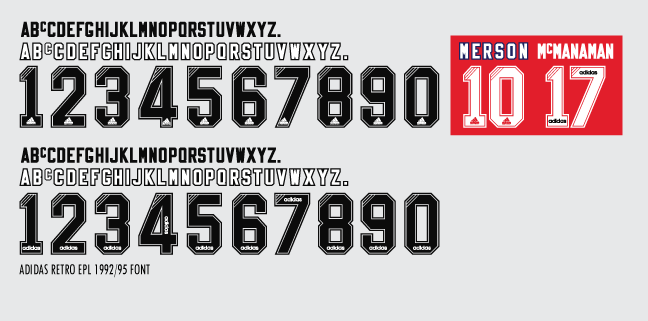 Foro PES Retro Fonts/Numbers by