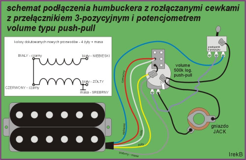 humb rozlaczanie cewek