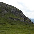 wakacje