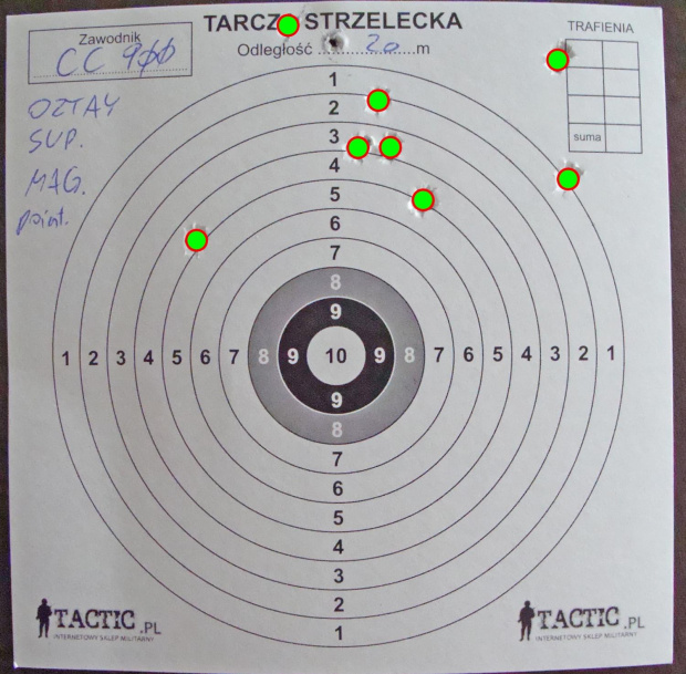 Crosman Copperhead 900, 4,5mm, cal. .177 - test śrutu